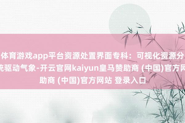 体育游戏app平台资源处置界面专科:可视化资源分拨、监控系统驱动气象-开云官网kaiyun皇马赞助商 (中国)官方网站 登录入口