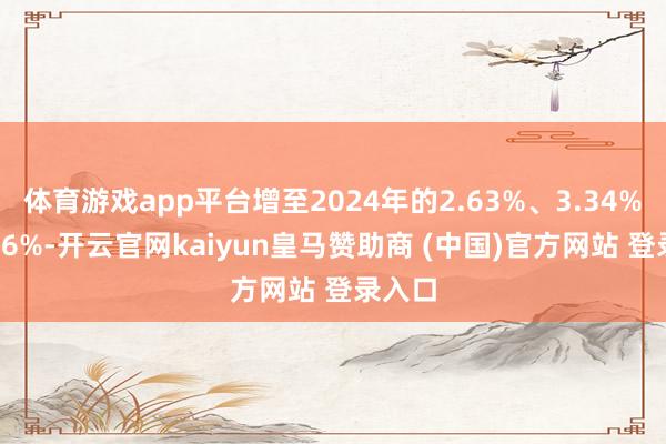 体育游戏app平台增至2024年的2.63%、3.34%和2.76%-开云官网kaiyun皇马赞助商 (中国)官方网站 登录入口